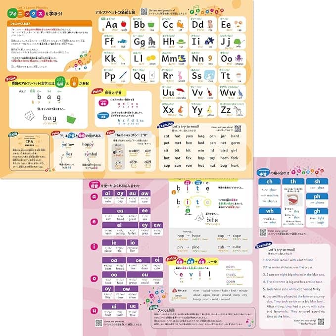 お風呂の学校 フォニックスを学ぼう