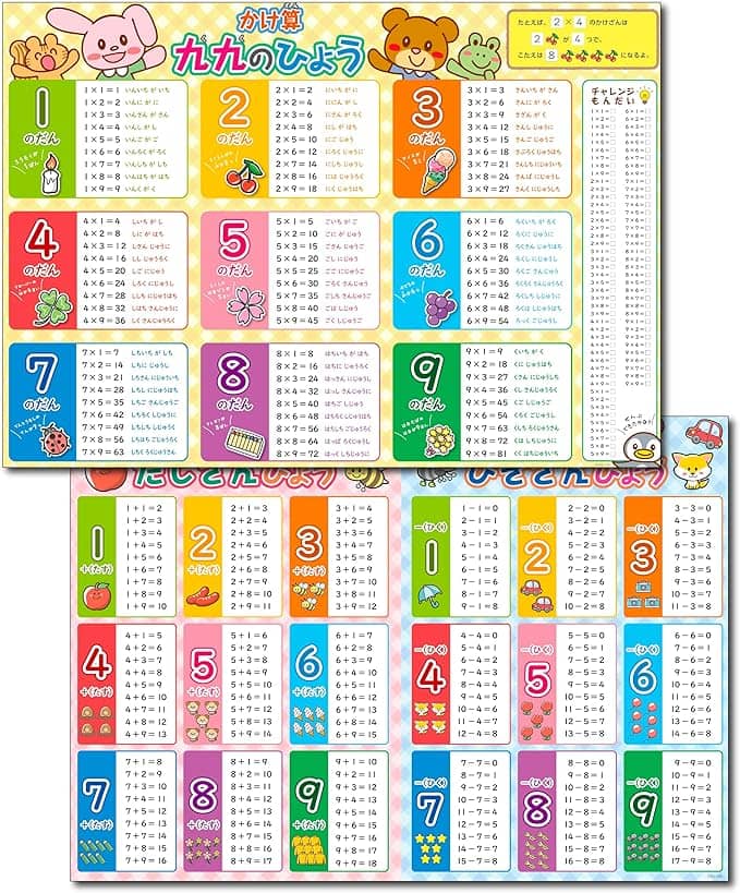 お風呂で勉強 2枚セット たし算/ひき算 かけ算